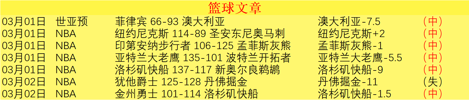 韓國女足逆,風轉勝德國,決戰力奪晉,香港赛马,香港马会,赛马文化,赛马资讯