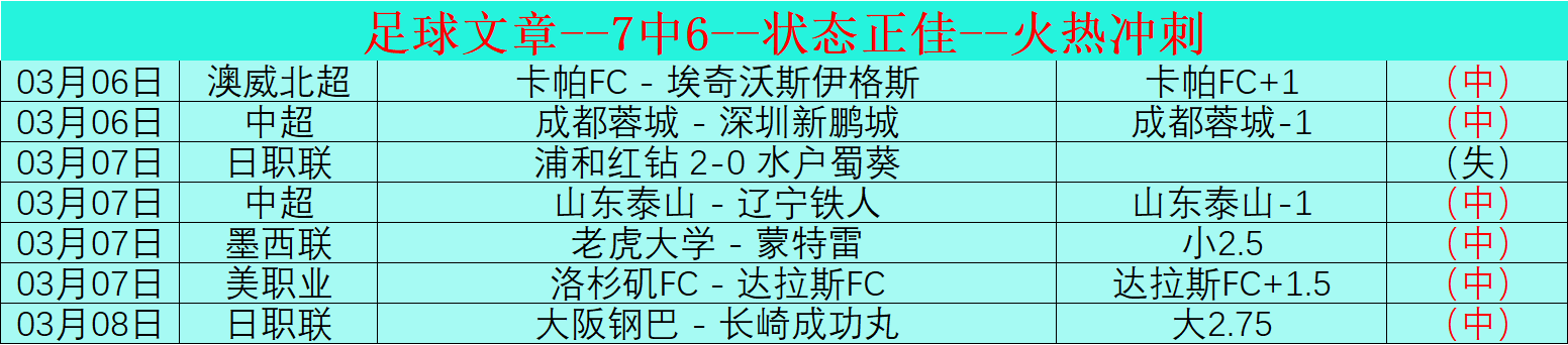 以亚冬会为,契机,壮大冰雪产,香港赛马,香港马会,赛马文化,赛马资讯